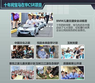 【2015宝马中国儿童交通安全教育3大创新_汽车新闻】-易车网_上海宝诚汽车